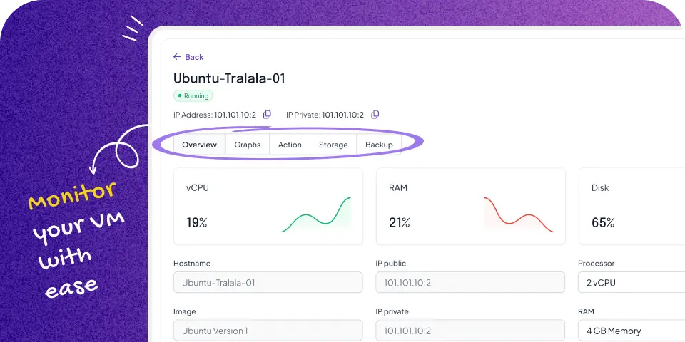 Ifvirty UI Design 