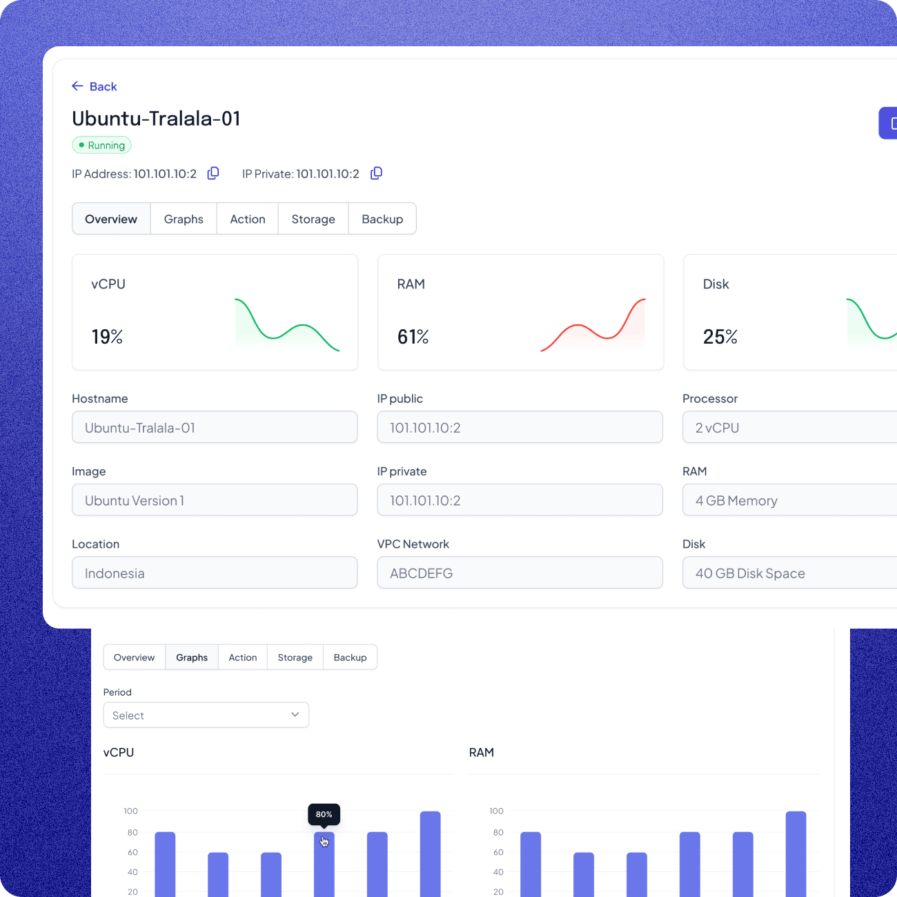 Ifvirty UI Design