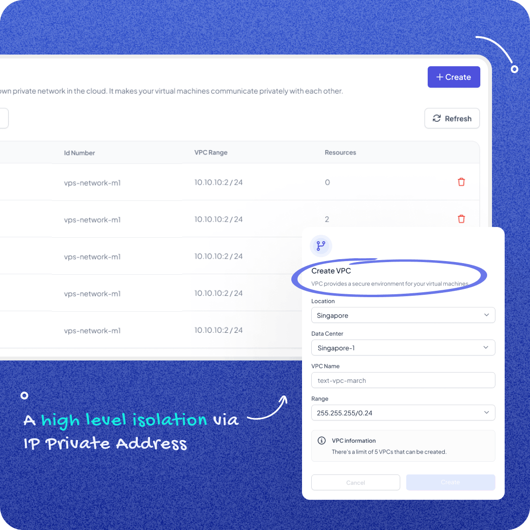 Ifvirty UI Design