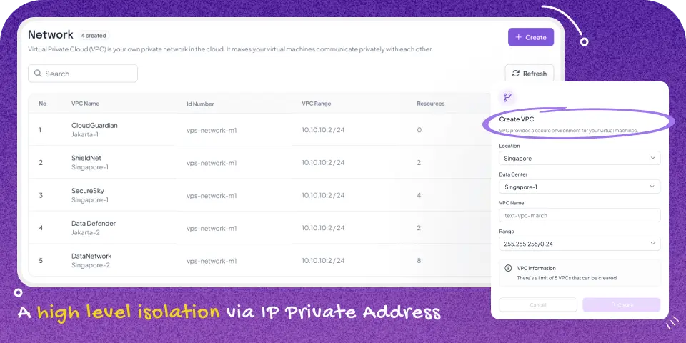 Ifvirty UI Design