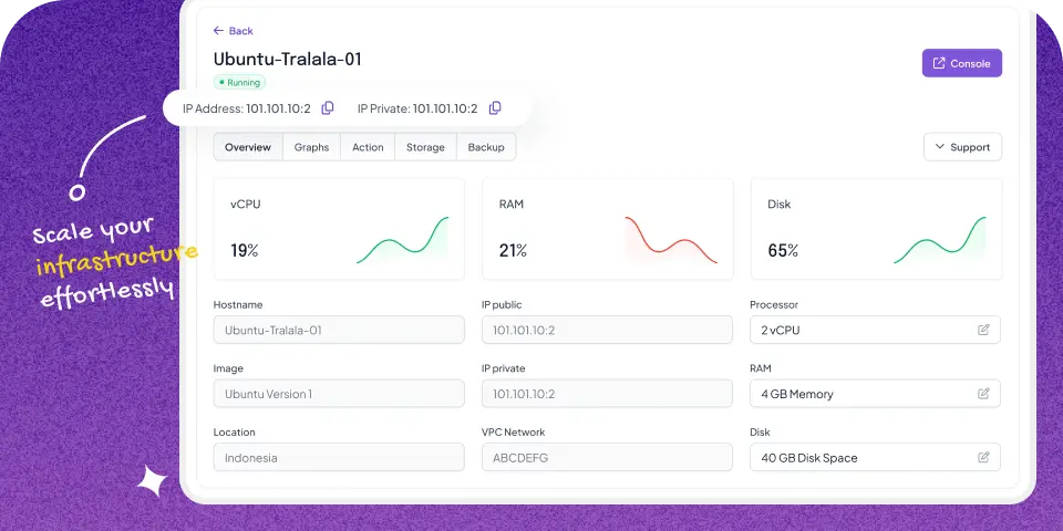 Ifvirty UI Design