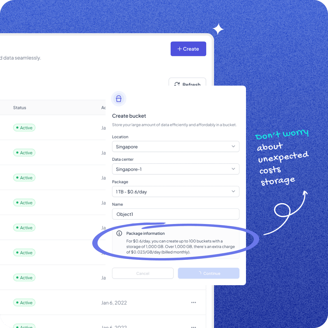 Ifvirty UI Design
