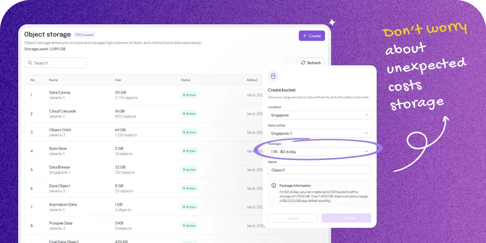 Ifvirty UI Design