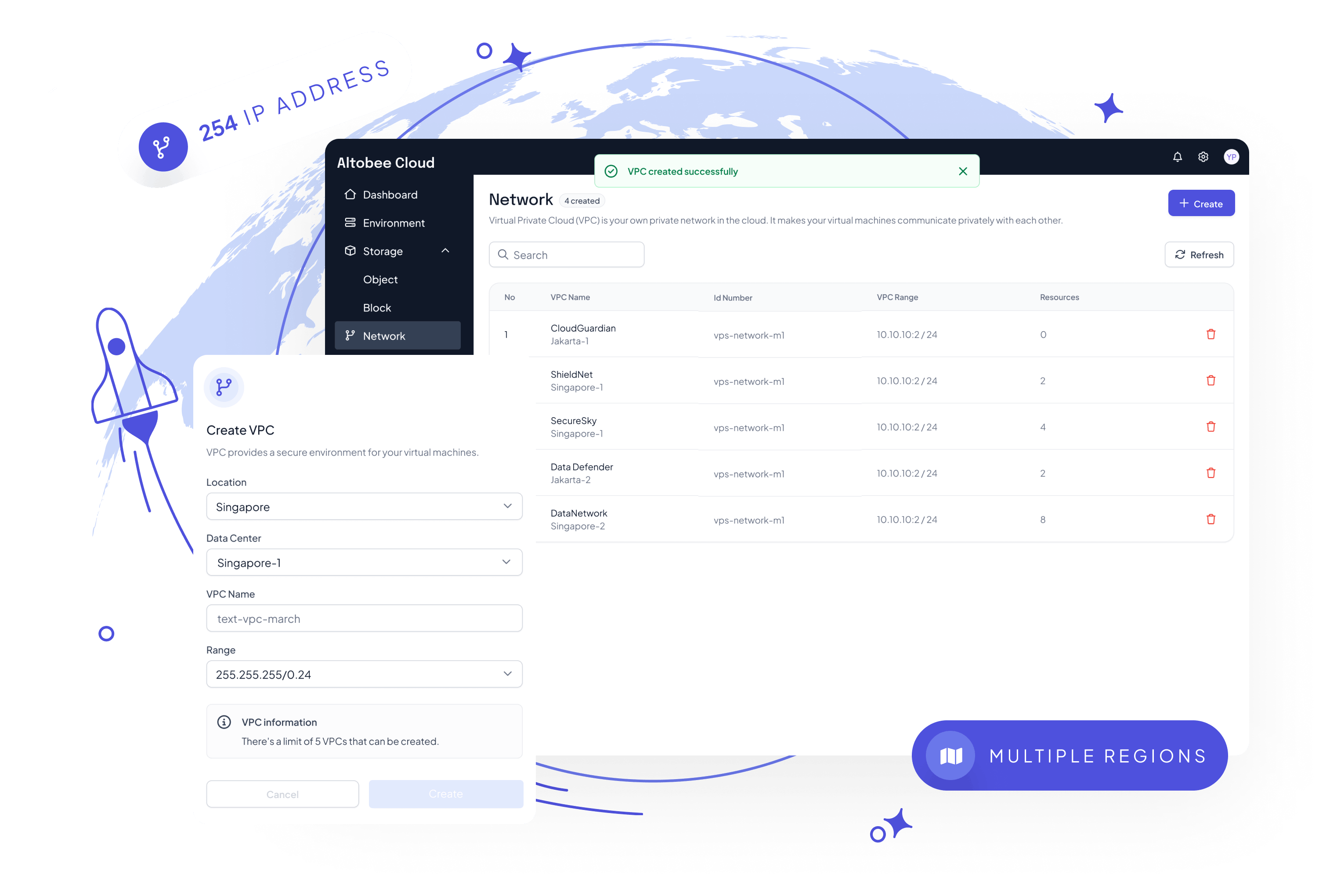 Altobee UI Design  - Network Dashboard