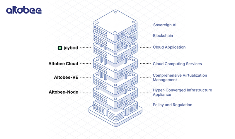 Sovereign Tower by Altobee